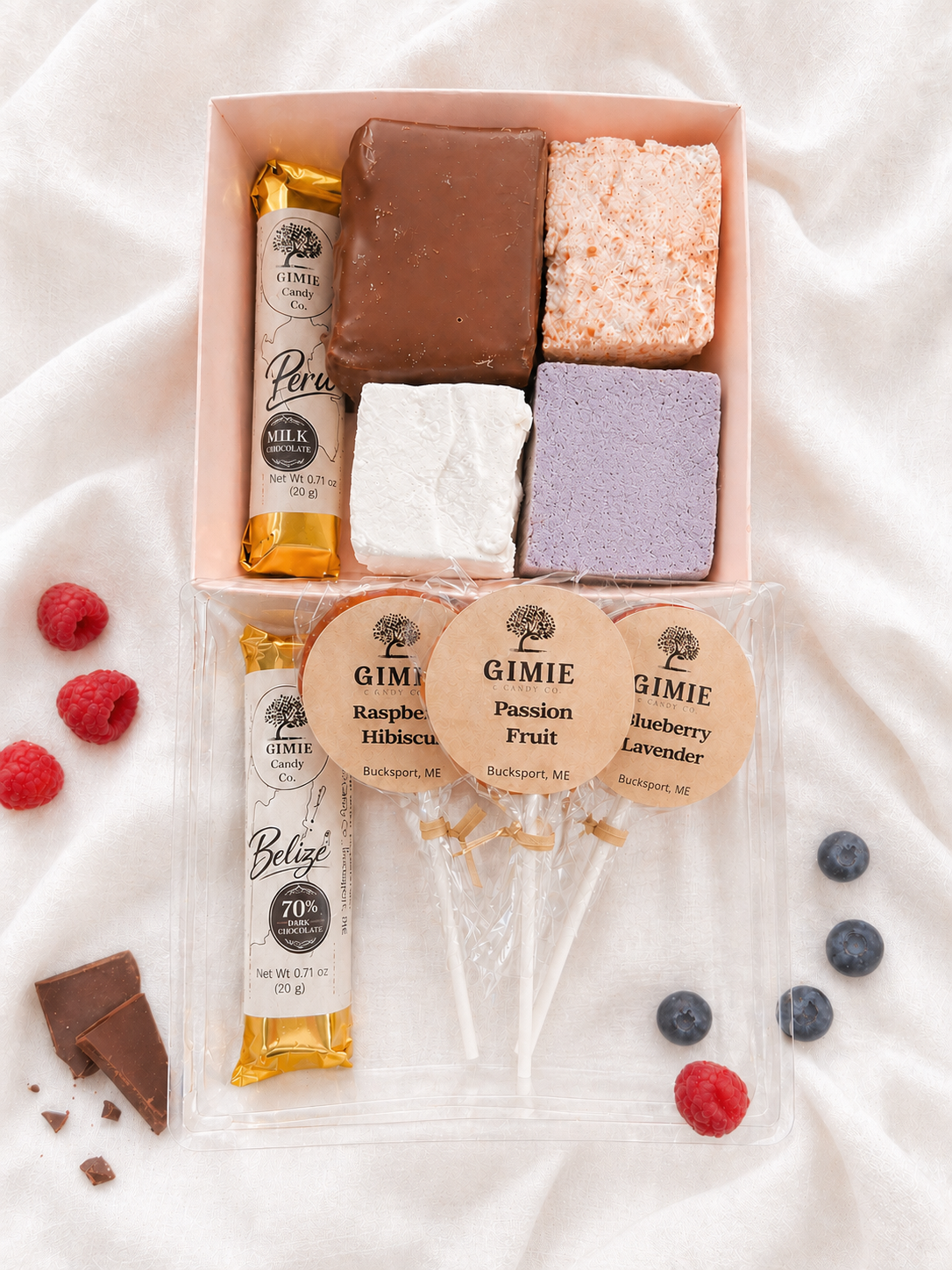 GIMIE Signature Sampler